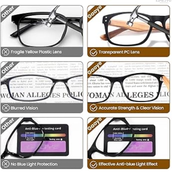 NEW! 5 Pack Reading Glasses Blue Light Block Wood Grain Magnifying Strength+1.00 - Picture 9 of 11